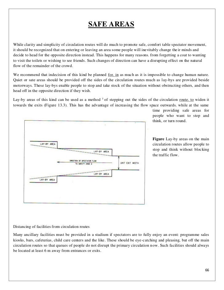 Interior design thesis ppt picture