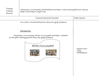 Zcn-{Z-cp-tSbpw k¼-¶-cp-tSbpw Pohn-X-co-Xn-IÄ ImWn-¡p¶ Nn{Xw,-em-]vtSm-¸v,-A-Sn-Øm Bh-iy- 
§sf kw_-Ôn-¡p¶ ssÉUv tjm. 
Classroom Interaction Procedure Pupils response 
Hu]-Nm-cnI kw`m-j-W-¯n-p-tijw A[ym-]nI ¢mÊv XpS-§p-¶p. 
Introduction 
Zcn-{Z-cp-tSbpw k¼-¶-cp-tSbpw Pohn-X kml-N-cy-§Ä ImWn-¡p¶ Nn{X-§Ä 
em]vtSm-¸nÂ {]ZÀin-¸n-¨p-sIm­v 
A[ym-]nI ¢mÊv XpS-§p-¶p. 
Ip«n-IÄ {i²m- 
]qÀÆw 
nco-£n-¡p-¶p. 
Teaching 
Learning 
Resource 
Pohn-X kml-N-cy-§Ä 
 