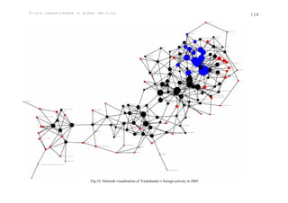 Crisis communicatons in global politics                                                             120




                           Fig.18. Network visualisation of Yushchenko’s foreign activity in 2005
 
