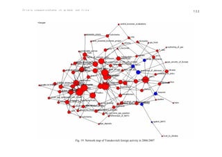 Crisis communicatons in global politics                                                           122




                              Fig. 19. Network map of Yanukovitch foreign activity in 2006/2007
 