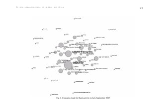 Crisis communicatons in global politics                                                           49




                                Fig. 4. Concepts cloud for Bush activity in July-September 2007
 