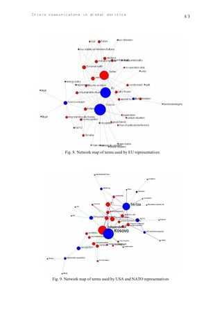 Crisis communicatons in global politics                                     63




               Fig. 8. Network map of terms used by EU representatives




        Fig. 9. Network map of terms used by USA and NATO representatives
 