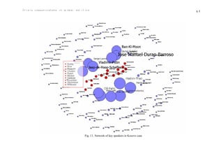 Crisis communicatons in global politics                                               67




                                    Fig. 11. Network of key speakers in Kosovo case
 