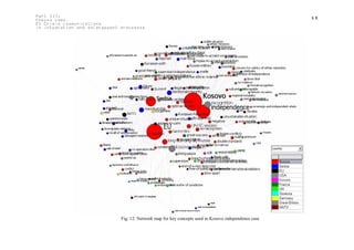 Part III:                                                                                               68
Kosovo case.
EU Crisis communications
in integration and enlargement processes




                               Fig. 12. Network map for key concepts used in Kosovo independence case
 