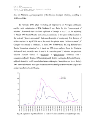 Part IV:                                                                                                                                                                                                                                                                                                                                                                                                                                               81
Russian Federation.
Modern foreign policy communications
in crises situations

done on Abkhazia. And development of the Russian-Georgian relations, according to
ICG looked like:


           In February 2008, after conducting of negotiations on Georgian-Abkhazian
conflict with participation of UN, Saakashvili met Putin for the “improvement of
relations”, however Russia criticised aspiration of Georgia in NATO. At the beginning
of March 2008 South Ossetia and Abkhazia demanded to recognise independence on
the basis of “Kosovo precedent”, that caused growth of tension and first displays of
military variant. In April 2008 it was discussed the opinion about “military reaction”, if
Georgia will intrude to Abkhazia. In June 2008 NATO head de Joop Scheffer said
Russia "escalating situation" as it deployed 400-strong railway force in Abkhazia.
Saakashvili and Medvedev met 6 June in St. Petersburg at CIS summit, no agreement
reached. Moscow warned of “bloodshed” if “provocations” continued after 4
peacekeepers briefly detained 17 June in Zugdidi district (Abkhazia). In South Ossetia 1
soldier left dead in 14-15 June clashes between Georgian, South Ossetian forces. In July
2008 appeared the first messages about evacuation of refugees from the area of possible
military conflict in South Ossetia.

    120


                                                                                                                                                                                                                                                                                                                       Medvedev
    100                                                                                                                                                                                                                                                                                                                Saakashvili



     80



     60



     40



     20



      0
          30.07.2008
                       31.07.2008
                                    01.08.2008
                                                 02.08.2008
                                                              03.08.2008
                                                                           04.08.2008
                                                                                        05.08.2008
                                                                                                     06.08.2008
                                                                                                                  07.08.2008
                                                                                                                               08.08.2008
                                                                                                                                            09.08.2008
                                                                                                                                                         10.08.2008
                                                                                                                                                                      11.08.2008
                                                                                                                                                                                   12.08.2008
                                                                                                                                                                                                13.08.2008
                                                                                                                                                                                                             14.08.2008
                                                                                                                                                                                                                          15.08.2008
                                                                                                                                                                                                                                       16.08.2008
                                                                                                                                                                                                                                                    17.08.2008
                                                                                                                                                                                                                                                                 18.08.2008
                                                                                                                                                                                                                                                                              19.08.2008
                                                                                                                                                                                                                                                                                           20.08.2008
                                                                                                                                                                                                                                                                                                        21.08.2008
                                                                                                                                                                                                                                                                                                                     22.08.2008
                                                                                                                                                                                                                                                                                                                                  23.08.2008
                                                                                                                                                                                                                                                                                                                                               24.08.2008
                                                                                                                                                                                                                                                                                                                                                            25.08.2008
                                                                                                                                                                                                                                                                                                                                                                         26.08.2008
                                                                                                                                                                                                                                                                                                                                                                                      27.08.2008
                                                                                                                                                                                                                                                                                                                                                                                                   28.08.2008
                                                                                                                                                                                                                                                                                                                                                                                                                29.08.2008
                                                                                                                                                                                                                                                                                                                                                                                                                             30.08.2008
                                                                                                                                                                                                                                                                                                                                                                                                                                          31.08.2008
                                                                                                                                                                                                                                                                                                                                                                                                                                                       01.09.2008
                                                                                                                                                                                                                                                                                                                                                                                                                                                                    02.09.2008




    Fig. 16. Dynamics of public attention to Medvedev and Saakashvili (Google Insight data)
 