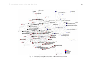 Crisis communicatons in global politics                                                                  94




                            Fig. 17. Network map for key Russian speakers in Russian-Georgian conflict
 