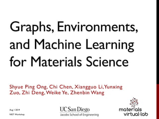 Graphs, Environments,
and Machine Learning
for Materials Science
Shyue Ping Ong, Chi Chen, Xiangguo Li,Yunxing
Zuo, Zhi Deng, Weike Ye, Zhenbin Wang
Aug 1 2019
NIST Workshop
 