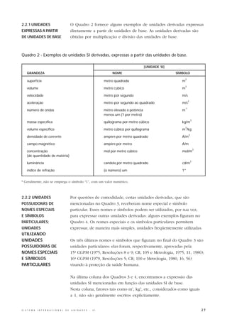 2.2.1 UNIDADES                                    O Quadro 2 fornece alguns exemplos de unidades derivadas expressas
EXPRESSAS A PARTIR                                diretamente a partir de unidades de base. As unidades derivadas são
DE UNIDADES DE BASE                               obtidas por multiplicação e divisão das unidades de base.



Quadro 2 - Exemplos de unidades SI derivadas, expressas a partir das unidades de base.

                                                                                                         [UNIDADE SI]
     GRANDEZA                                                                      NOME                                 SÍMBOLO
                                                                                                                               2
     superfície                                                               metro quadrado                               m
                                                                                                                               3
     volume                                                                   metro cúbico                                 m

     velocidade                                                               metro por segundo                            m/s
                                                                                                                                    2
     aceleração                                                               metro por segundo ao quadrado                m/s
                                                                                                                               -1
     número de ondas                                                          metro elevado à potência                     m
                                                                              menos um (1 por metro)
                                                                                                                                        3
     massa específica                                                         quilograma por metro cúbico                  kg/m
                                                                                                                               3
     volume específico                                                        metro cúbico por quilograma                  m /kg
                                                                                                                                    2
     densidade de corrente                                                    ampère por metro quadrado                    A/m

     campo magnético                                                          ampère por metro                             A/m
                                                                                                                                            3
     concentração                                                             mol por metro cúbico                         mol/m
     (de quantidade de matéria)
                                                                                                                                        2
     luminância                                                               candela por metro quadrado                   cd/m

     índice de refração                                                       (o número) um                                1*


* Geralmente, não se emprega o símbolo “1”, com um valor numérico.



2.2.2 UNIDADES                                    Por questões de comodidade, certas unidades derivadas, que são
POSSUIDORAS DE                                    mencionadas no Quadro 3, receberam nome especial e símbolo
NOMES ESPECIAIS                                   particular. Esses nomes e símbolos podem ser utilizados, por sua vez,
E SÍMBOLOS                                        para expressar outras unidades derivadas: alguns exemplos figuram no
PARTICULARES;                                     Quadro 4. Os nomes especiais e os símbolos particulares permitem
UNIDADES                                          expressar, de maneira mais simples, unidades freqüentemente utilizadas.
UTILIZANDO
UNIDADES                                          Os três últimos nomes e símbolos que figuram no final do Quadro 3 são
POSSUIDORAS DE                                    unidades particulares: elas foram, respectivamente, aprovadas pela
NOMES ESPECIAIS                                   15ª CGPM (1975, Resoluções 8 e 9; CR, 105 e Metrologia, 1975, 11, 1980);
E SÍMBOLOS                                        16ª CGPM (1979, Resoluções 5; CR; 100 e Metrologia, 1980, 16, 56)
PARTICULARES                                      visando à proteção da saúde humana.

                                                  Na última coluna dos Quadros 3 e 4, encontramos a expressão das
                                                  unidades SI mencionadas em função das unidades SI de base.
                                                  Nesta coluna, fatores tais como mo, kgo, etc., considerados como iguais
                                                  a 1, não são geralmente escritos explicitamente.


S I S T E M A   I N T E R N A C I O N A L   D E   U N I D A D E S   -   S I                                                                     27
 