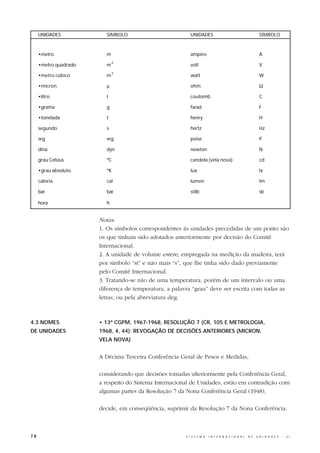 UNIDADES            SÍMBOLO                          UNIDADES                                          SÍMBOLO



     •metro              m                                ampère                                            A
                             2
     •metro quadrado     m                                volt                                              V
                             3
     •metro cúbico       m                                watt                                              W

     •micron             µ                                ohm                                               Ω

     •litro              l                                coulomb                                           C

     •grama              g                                farad                                             F

     •tonelada           t                                henry                                             H

     segundo             s                                hertz                                             Hz

     erg                 erg                              poise                                             P

     dina                dyn                              newton                                            N

     grau Celsius        ºC                               candela (vela nova)                               cd

     •grau absoluto      ºK                               lux                                               lx

     caloria             cal                              lúmen                                             lm

     bar                 bar                              stilb                                             sb

     hora                h


                       Notas:
                       1. Os símbolos correspondentes às unidades precedidas de um ponto são
                       os que tinham sido adotados anteriormente por decisão do Comitê
                       Internacional.
                       2. A unidade de volume estere, empregada na medição da madeira, terá
                       por símbolo “st” e não mais “s”, que lhe tinha sido dado previamente
                       pelo Comitê Internacional.
                       3. Tratando-se não de uma temperatura, porém de um intervalo ou uma
                       diferença de temperatura, a palavra “grau” deve ser escrita com todas as
                       letras, ou pela abreviatura deg.



4.3 NOMES              • 13ª CGPM, 1967-1968, RESOLUÇÃO 7 (CR, 105 E METROLOGIA,
DE UNIDADES            1968, 4, 44): REVOGAÇÃO DE DECISÕES ANTERIORES (MICRON,
                       VELA NOVA)


                       A Décima Terceira Conferência Geral de Pesos e Medidas,

                       considerando que decisões tomadas ulteriormente pela Conferência Geral,
                       a respeito do Sistema Internacional de Unidades, estão em contradição com
                       algumas partes da Resolução 7 da Nona Conferência Geral (1948),

                       decide, em conseqüência, suprimir da Resolução 7 da Nona Conferência:



78                                                      S I S T E M A   I N T E R N A C I O N A L   D E   U N I D A D E S   -   S I
 