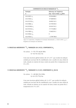 127
                                               COMPRIMENTOS DE ONDA DE TRANSIÇÕES DE                     l2

                          Transição                                              Diferença de freqüência
                          X                                                      [f(x) - f(32-0, R(56), a )]/kHz
                                                                                                                    10

                          32-0, R(57), a                                         -50 946 880,4
                                           1

                          32-0, P(54), a1                                        -47 588 892,5

                          35-0, P(119), a1                                       -36 840 161,5

                          33-0, R(86), a                                         -32 190 404,0
                                           1

                          34-0, R(106), a                                        -30 434 761,5
                                               1

                          36-0, R(134), a1                                       -17 173 680,4

                          33-0, P(83), a21                                       -15 682 074,1

                          32,0, R(56), a                                         0
                                           10

                          32,0, P(53), a1                                        + 2 599 708,0

                     Aqui f (x) representa a freqüência da transição denominada x, e f(32-0, R(56), a10), a
                     freqüência da transição de referência.



                          127
1.4 MOLÉCULA ABSORVENTE         I , TRANSIÇÃO 26-0, R(12), COMPONENTE A
                                2                                                           9



                     Os valores f = 551 579 482,96 MHz
                                λ= 543 516 333,1 fm

                     Com uma incerteza global relativa de 2,5 x 10-10, que resulta da radiação
                     emitida por um laser He-Ne estabilizado com o auxílio de uma célula de
                     iodo, situada no exterior do laser, tendo um ponto frio à temperatura de
                     (0 ± 2)oC.


                          127
1.5 MOLÉCULA ABSORVENTE         I , TRANSIÇÃO 9-2, R (47), COMPONENTE A (OU O)
                                2                                                          7



                     Os valores f = 489 880 354,9 MHz
                                λ= 611 970 770,0 fm

                     Com uma incerteza global relativa de 3 x 10-10, que resulta da radiação
                     emitida por um laser He-Ne estabilizado com o auxílio de uma célula de
                     iodo, situada no interior ou no exterior do laser, tendo um ponto frio à
                     temperatura de (-5 ± 2)oC.




88                                                               S I S T E M A    I N T E R N A C I O N A L   D E   U N I D A D E S   -   S I
 