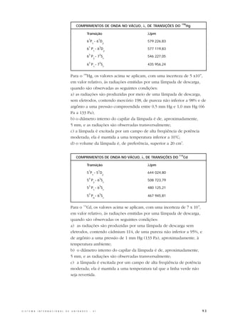 198
                                                      COMPRIMENTOS DE ONDA NO VÁCUO, λ, DE TRANSIÇÕES DO             Hg

                                                                Transição                   λ/pm
                                                                    1         1
                                                                6P -6D                      579 226,83
                                                                        1         2
                                                                    1         3
                                                                6 P -6D                     577 119,83
                                                                        1         2
                                                                    3         3
                                                                6 P -7S                     546 227,05
                                                                        2         1
                                                                    3         3
                                                                6 P -7S                     435 956,24
                                                                        1         1



                                                  Para o 198Hg, os valores acima se aplicam, com uma incerteza de 5 x10-8,
                                                  em valor relativo, às radiações emitidas por uma lâmpada de descarga,
                                                  quando são observadas as seguintes condições:
                                                  a) as radiações são produzidas por meio de uma lâmpada de descarga,
                                                  sem eletrodos, contendo mercúrio 198, de pureza não inferior a 98% e de
                                                  argônio a uma pressão compreendida entre 0,5 mm Hg e 1,0 mm Hg (66
                                                  Pa a 133 Pa);
                                                  b) o diâmetro interno do capilar da lâmpada é de, aproximadamente,
                                                  5 mm, e as radiações são observadas transversalmente;
                                                  c) a lâmpada é excitada por um campo de alta freqüência de potência
                                                  moderada; ela é mantida a uma temperatura inferior a 10oC;
                                                  d) o volume da lâmpada é, de preferência, superior a 20 cm3.

                                                                                                              114
                                                      COMPRIMENTOS DE ONDA NO VÁCUO, λ, DE TRANSIÇÕES DO            Cd

                                                                Transição                   λ/pm
                                                                    1         1
                                                                5P -5D                      644 024,80
                                                                        1         2
                                                                    3         3
                                                                5 P -6S                     508 723,79
                                                                        2         1
                                                                    3         3
                                                                5 P -6S                     480 125,21
                                                                        1         1
                                                                    3         3
                                                                5 P -6S                     467 945,81
                                                                        0         1



                                                  Para o 114Cd, os valores acima se aplicam, com uma incerteza de 7 x 10-8,
                                                  em valor relativo, às radiações emitidas por uma lâmpada de descarga,
                                                  quando são observadas os seguintes condições:
                                                  a) as radiações são produzidas por uma lâmpada de descarga sem
                                                  eletrodos, contendo cádmium 114, de uma pureza não inferior a 95%, e
                                                  de argônio a uma pressão de 1 mm Hg (133 Pa), aproximadamente, à
                                                  temperatura ambiente;
                                                  b) o diâmetro interno do capilar da lâmpada é de, aproximadamente,
                                                  5 mm, e as radiações são observadas transversalmente;
                                                  c) a lâmpada é excitada por um campo de alta freqüência de potência
                                                  moderada; ela é mantida a uma temperatura tal que a linha verde não
                                                  seja revertida.




S I S T E M A   I N T E R N A C I O N A L   D E   U N I D A D E S   -   S I                                               93
 