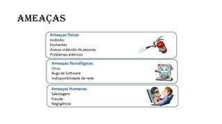 AMEAÇAS
 