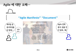 Agile 에 대한 오해…

“Agile Manifesto” “Document”
애자일 은

Agile 인데

문서작성을

문서, 있을 건

안 한데…

정말!!

다 있네.. 뭐!

와우~

10/40

 