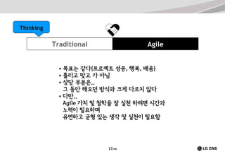 Thinking

Traditional

Agile

목표는 같다(프로젝트 성공, 행복, 배움)
 틀리고 맞고 가 아님
 상당 부분은..
그 동안 해오던 방식과 크게 다르지 않다
 다만..
Agile 가치 및 철학을 잘 실천 하려면 시간과
노력이 필요하며
유연하고 균형 있는 생각 및 실천이 필요함


17/40

 