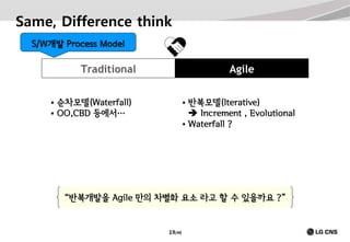 Same, Difference think
S/W개발 Process Model

Traditional



Agile

순차모델(Waterfall)
OO,CBD 등에서…

반복모델(Iterative)
 Increment , Evolutional
 Waterfall ?


“반복개발을 Agile 만의 차별화 요소 라고 할 수 있을까요 ?”

19/40

 