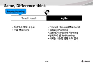 Same, Difference think
Project Planning

Traditional



프로젝트 계획(공정도)
주요 Milestone

Agile







22/40

Product Planning(Milestone)
Release Planning
Sprint(=iteration) Planning
반복주기 별 Re-Planning
계획은 가능한 팀원 모두 참여

 