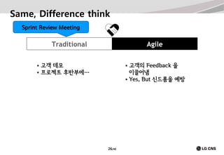 Same, Difference think
Sprint Review Meeting

Traditional



Agile

고객 데모
프로젝트 후반부에…

고객의 Feedback 을
이끌어냄
 Yes, But 신드롬을 예방


26/40

 