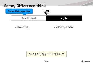 Same, Difference think
Sprint Retrospective

Traditional


Agile

Project L&L



Self-organization

“누구를 위한 활동 이어야 할까요 ?”
27/40

 