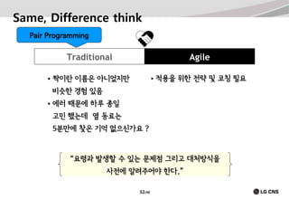 Same, Difference think
Pair Programming

Traditional


Agile

짝이란 이름은 아니었지만



적용을 위한 전략 및 코칭 필요

비슷한 경험 있음


에러 때문에 하루 종일
고민 했는데 옆 동료는
5분만에 찾은 기억 없으신가요 ?

“요령과 발생할 수 있는 문제점 그리고 대처방식을
사전에 알려주어야 한다.”
32/40

 