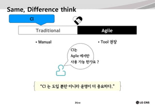 Same, Difference think
CI

Traditional


Agile

Manual



Tool 권장

CI는
Agile 에서만
사용 가능 한가요 ?

“CI 는 도입 뿐만 아니라 운영이 더 중요하다.”

34/40

 