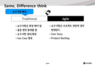 Same, Difference think
요구사항 확정

Traditional

Agile
요구사항은 프로젝트 전반에 걸쳐



요구사항은 확정 해야 함



물론 변경 통제를 함



요구사항 정의/명세



User Story



Use Case 명세



Product Backlog



변경된다.

35/40

 