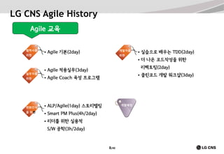 LG CNS Agile History
Agile 교육
협력사를

개발자를

Agile 기본(2day)






ALP/Agile(1day) 스토리텔링



Smart PM Plus(4h/2day)



더 나은 코드작성을 위한

리펙토링(2day)

Agile Coach 육성 프로그램

변화인식

실습으로 배우는 TDD(2day)

Agile 적용실무(3day)

위한

위한




위한



리더를 위한 실용적

실무자를

을 위한



개발예정

S/W 공학(3h/2day)

8/40

클린코드 개발 워크샵(3day)

 