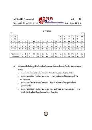 รหัสวิชา 05 วิทยาศาสตร หนา
วันอาทิตยที่ 22 กุมภาพันธ 2552 เวลา 11.30 - 13.30 น.
11
ตารางธาตุ
H He
Li Be B C N O F Ne
Na Mg Al Si P S Cl Ar
K Ca Sc Ti V Cr Mn Fe Co Ni Cu Zn Ga Ge As Se Br Kr
Rb Sr Y Zr Nb Mo Tc Ru Rh Pd Ag Cd In Sn Sb Te I Xe
Cs Ba * Hf Ta W Re Os Ir Pt Au Hg Tl Pb Bi Po At Rn
Fr Ra ** Rf Db Sg Bh Hs Mt Ds Rg Uub Uut Uuq Uup Uuh Uus Uuo
* Lanthanides La Ce Pr Nd Pm Sm Eu Gd Tb Dy Ho Er Tm Yb Lu
** Actinides Ac Th Pa U Np Pu Am Cm Bk Cf Es Fm Md No Lr
23. การทดลองขอใดที่พิสูจนวานิวเคลียสในอะตอมมีขนาดเล็กมากเมื่อเทียบกับขนาดของ
อะตอม
1. การยิงรังสีแคโทดไปยังแผนโลหะบาง ทําใหมีการปลอยรังสีเอกซเกิดขึ้น
2. การยิงอนุภาคอัลฟาไปยังแผนโลหะบาง ทําใหธาตุนั้นปลดปลอยอนุภาคที่เปน
กลางออกมา
3. การยิงรังสีแคโทดไปยังแผนโลหะบาง แลวรังสีแคโทดสวนใหญถูกแผนโลหะ
ดูดกลืนเอาไว
4. การยิงอนุภาคอัลฟาไปยังแผนโลหะบาง แลวพบวาอนุภาคสวนใหญทะลุผานไปได
โดยมีเพียงสวนนอยที่กระเจิงออกหรือสะทอนกลับ
 