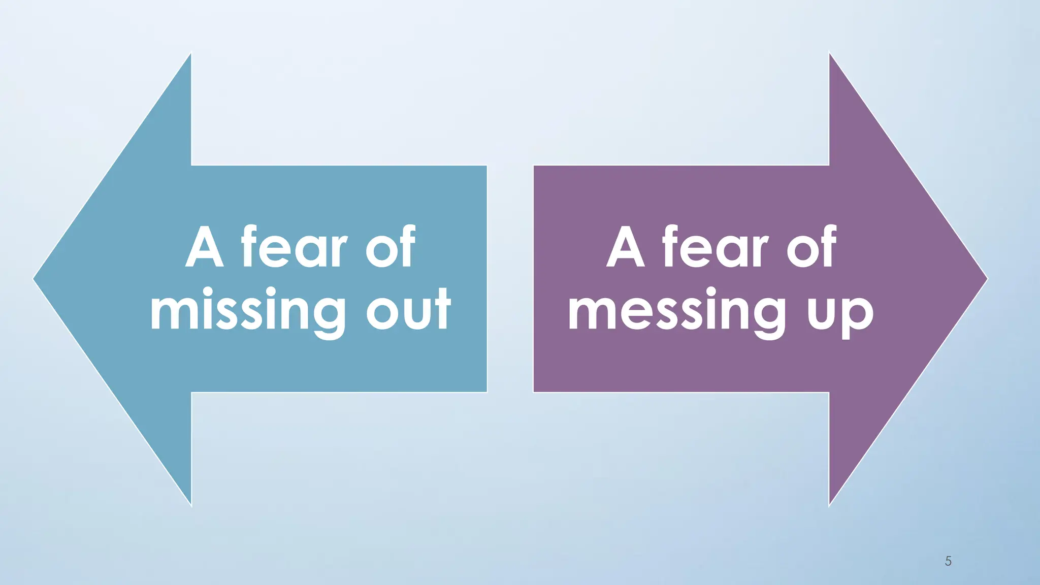 5
A fear of
missing out
A fear of
messing up
 