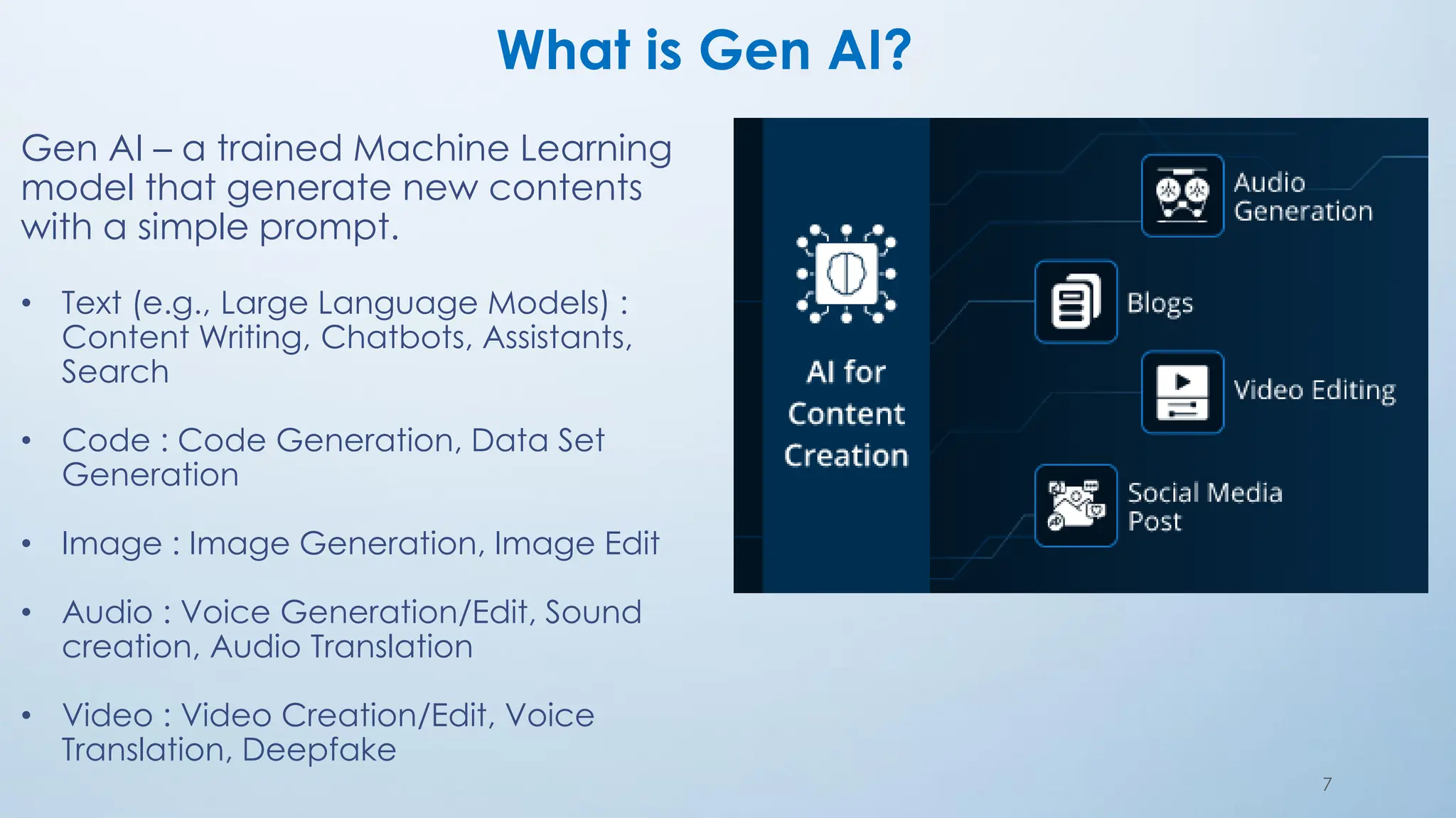What is Gen AI?
Gen AI – a trained Machine Learning
model that generate new contents
with a simple prompt.
• Text (e.g., Large Language Models) :
Content Writing, Chatbots, Assistants,
Search
• Code : Code Generation, Data Set
Generation
• Image : Image Generation, Image Edit
• Audio : Voice Generation/Edit, Sound
creation, Audio Translation
• Video : Video Creation/Edit, Voice
Translation, Deepfake
7
 