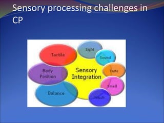 Sensory processing challenges in
CP
 