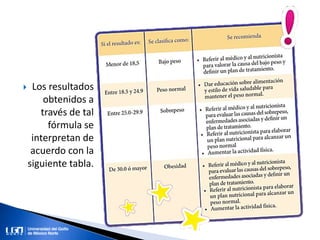  Los resultados
obtenidos a
través de tal
fórmula se
interpretan de
acuerdo con la
siguiente tabla.
 