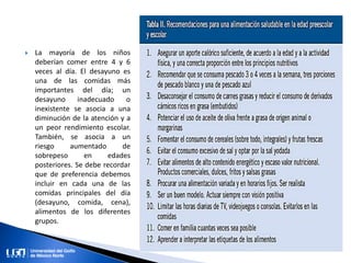 La mayoría de los niños
deberían comer entre 4 y 6
veces al día. El desayuno es
una de las comidas más
importantes del día; un
desayuno inadecuado o
inexistente se asocia a una
diminución de la atención y a
un peor rendimiento escolar.
También, se asocia a un
riesgo aumentado de
sobrepeso en edades
posteriores. Se debe recordar
que de preferencia debemos
incluir en cada una de las
comidas principales del día
(desayuno, comida, cena),
alimentos de los diferentes
grupos.
 