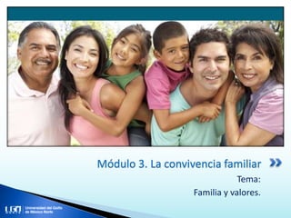 Tema:
Familia y valores.
Módulo 3. La convivencia familiar
 