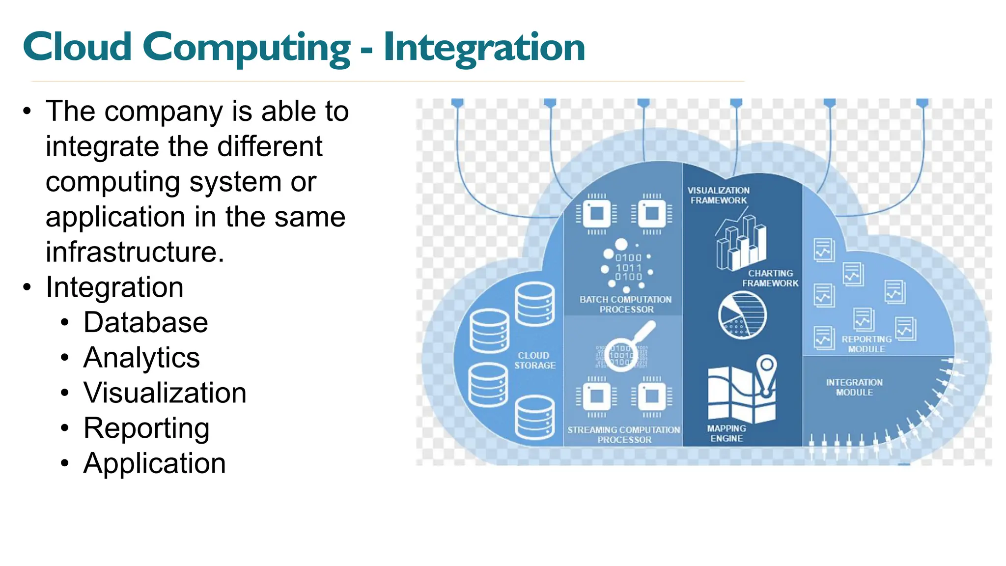 Cloud Computing - Integration
• The company is able to
integrate the different
computing system or
application in the same
infrastructure.
• Integration
• Database
• Analytics
• Visualization
• Reporting
• Application
 