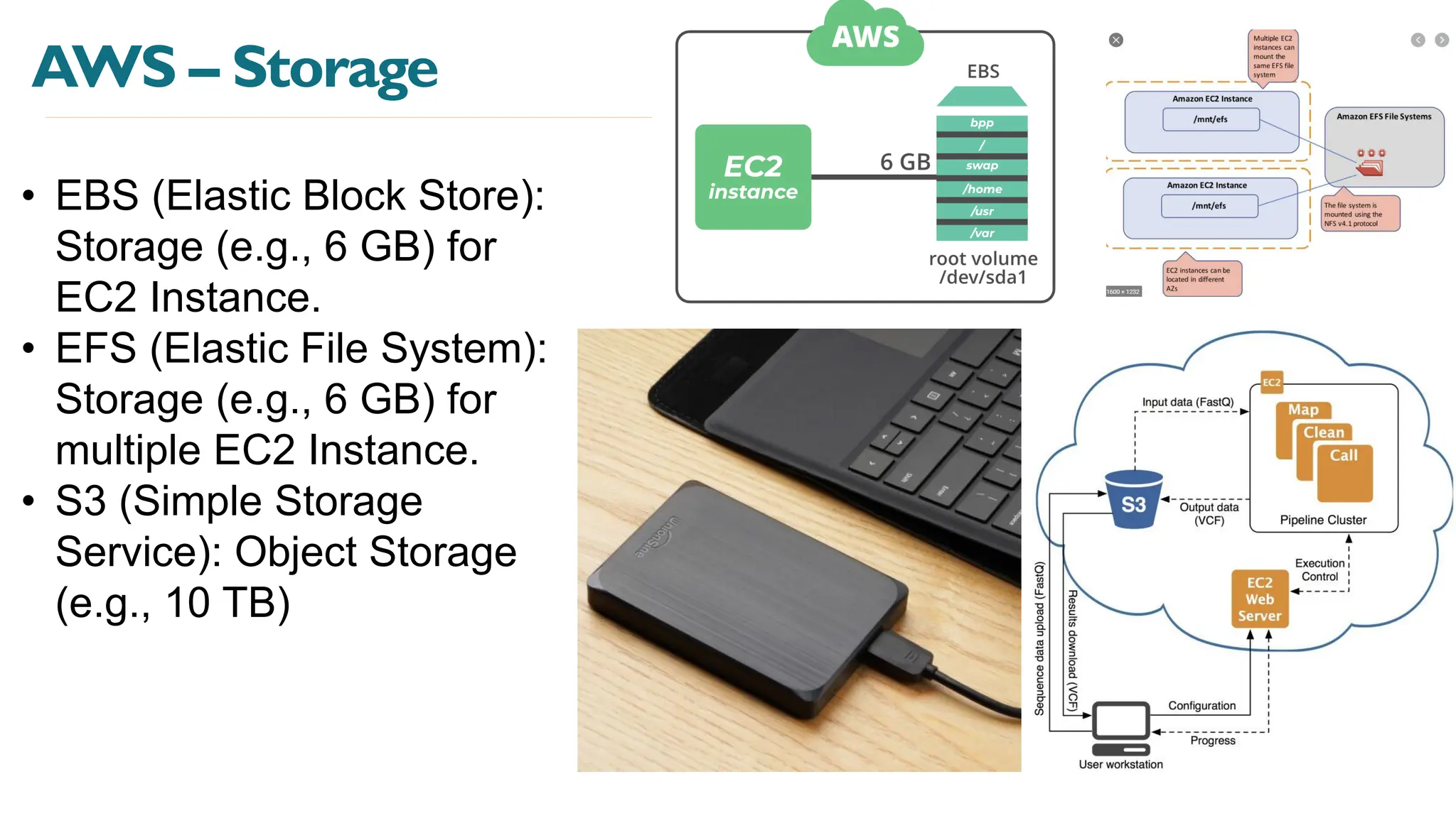 AWS – Storage
• EBS (Elastic Block Store):
Storage (e.g., 6 GB) for
EC2 Instance.
• EFS (Elastic File System):
Storage (e.g., 6 GB) for
multiple EC2 Instance.
• S3 (Simple Storage
Service): Object Storage
(e.g., 10 TB)
 