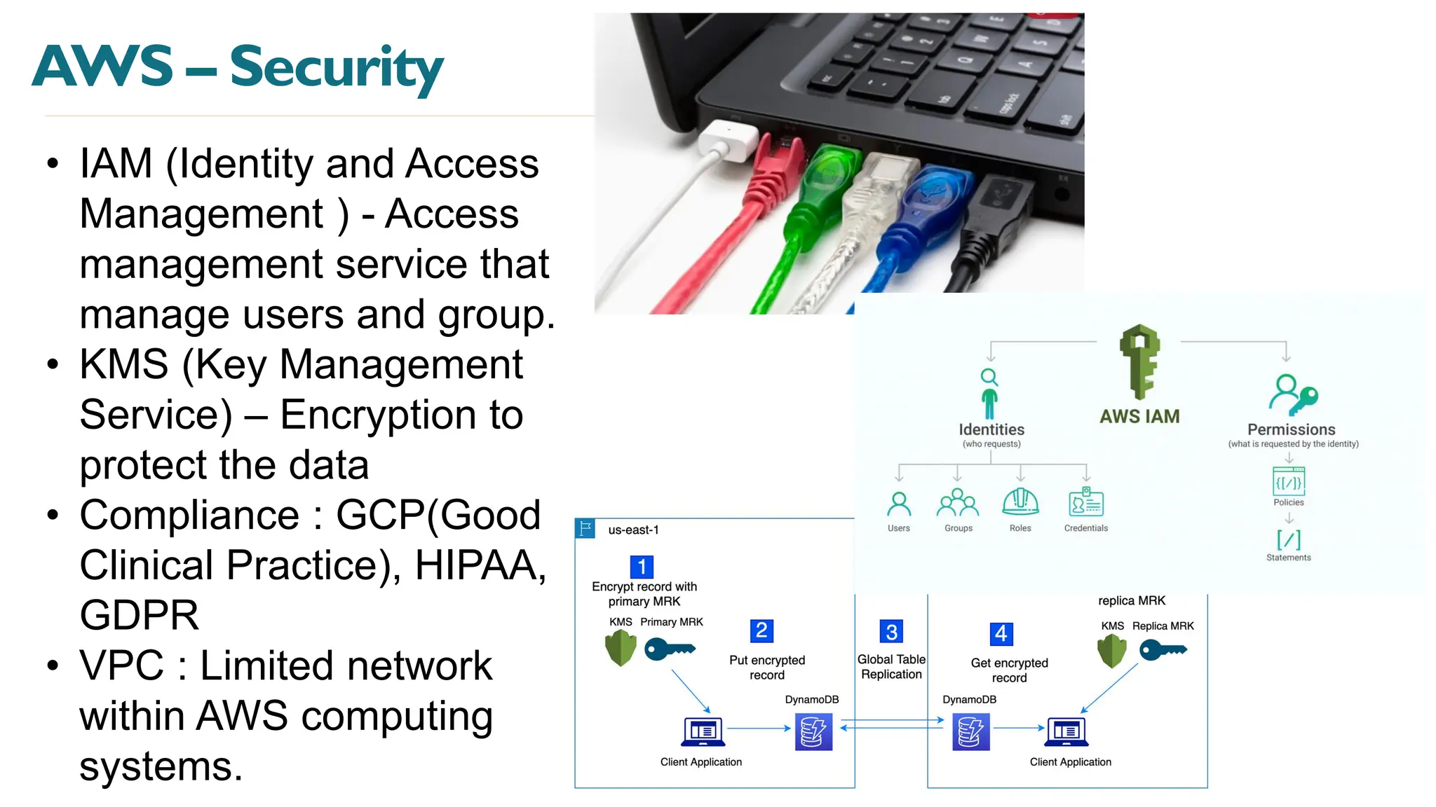 AWS – Security
• IAM (Identity and Access
Management ) - Access
management service that
manage users and group.
• KMS (Key Management
Service) – Encryption to
protect the data
• Compliance : GCP(Good
Clinical Practice), HIPAA,
GDPR
• VPC : Limited network
within AWS computing
systems.
 