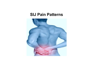 Sacroiliac(SI) Joint Dysfunction,Evaluation and Treatment | PDF