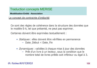 Pr. Fatima BOUYAHIA 106
Traduction concepts MERISE
Modélisation Entité - Association
 
