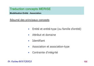 Pr. Fatima BOUYAHIA 108
Traduction concepts MERISE
Modélisation Entité - Association
 