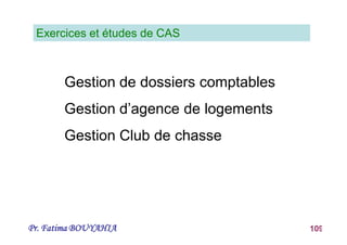 Pr. Fatima BOUYAHIA 109
Exercices et études de CAS
Gestion de dossiers comptables
Gestion d’agence de logements
Gestion Club de chasse
 