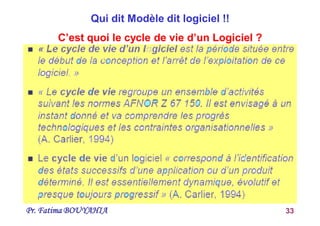 Pr. Fatima BOUYAHIA 33
Qui dit Modèle dit logiciel !!
C’est quoi le cycle de vie d’un Logiciel ?
 