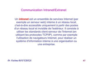 Pr. Fatima BOUYAHIA 47
Un intranet est un ensemble de services Internet (par
exemple un serveur web) interne à un réseau local,
c'est-à-dire accessible uniquement à partir des postes
d'un réseau local et invisible de l'extérieur. Il consiste à
utiliser les standards client-serveur de l'Internet (en
utilisant les protocoles TCP/IP), comme par exemple
l'utilisation de navigateurs Internet, pour réaliser un
système d'information interne à une organisation ou
une entreprise.
Communication Intranet/Extranet
 