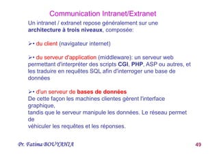 Pr. Fatima BOUYAHIA 49
Un intranet / extranet repose généralement sur une
architecture à trois niveaux, composée:
• du client (navigateur internet)
• du serveur d'application (middleware): un serveur web
permettant d'interpréter des scripts CGI, PHP, ASP ou autres, et
les traduire en requêtes SQL afin d'interroger une base de
données
• d'un serveur de bases de données
De cette façon les machines clientes gèrent l'interface
graphique,
tandis que le serveur manipule les données. Le réseau permet
de
véhiculer les requêtes et les réponses.
Communication Intranet/Extranet
 