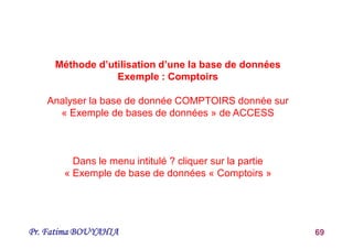 Pr. Fatima BOUYAHIA 69
Méthode d’utilisation d’une la base de données
Exemple : Comptoirs
Analyser la base de donnée COMPTOIRS donnée sur
« Exemple de bases de données » de ACCESS
Dans le menu intitulé ? cliquer sur la partie
« Exemple de base de données « Comptoirs »
 