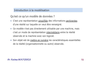 Pr. Fatima BOUYAHIA 72
 