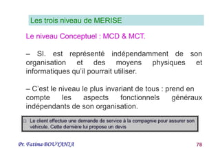 Pr. Fatima BOUYAHIA 78
Le niveau Conceptuel : MCD & MCT.
– SI. est représenté indépendamment de son
organisation et des moyens physiques et
informatiques qu’il pourrait utiliser.
– C’est le niveau le plus invariant de tous : prend en
compte les aspects fonctionnels généraux
indépendants de son organisation.
Les trois niveau de MERISE
 
