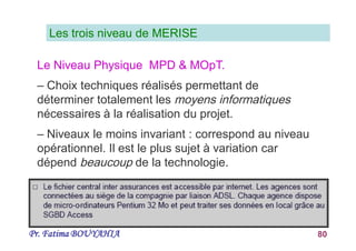 Pr. Fatima BOUYAHIA 80
Le Niveau Physique MPD & MOpT.
– Choix techniques réalisés permettant de
déterminer totalement les moyens informatiques
nécessaires à la réalisation du projet.
– Niveaux le moins invariant : correspond au niveau
opérationnel. Il est le plus sujet à variation car
dépend beaucoup de la technologie.
Les trois niveau de MERISE
 