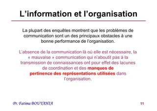Pr. Fatima BOUYAHIA 11
L’information et l’organisation
La plupart des enquêtes montrent que les problèmes de
communication sont un des principaux obstacles à une
bonne performance de l’organisation.
L’absence de la communication là où elle est nécessaire, la
« mauvaise » communication qui n’aboutit pas à la
transmission de connaissances ont pour effet des lacunes
de coordination et des manques de
pertinence des représentations utilisées dans
l’organisation.
 