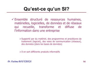 Pr. Fatima BOUYAHIA 14
Qu’est-ce qu’un SI?
 Ensemble structuré de ressources humaines,
matérielles, logicielles, de données et de réseaux
qui recueille, transforme et diffuse de
l’information dans une entreprise
Supporté par du matériel, des programmes et procédures de
traitement (logiciel), des voies de communication (réseaux),
des données (dans les bases de données)
Il en sort différents produits informatifs
 