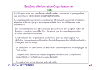 Pr. Fatima BOUYAHIA 40
Système d’Information Organisationnel
SIO
 